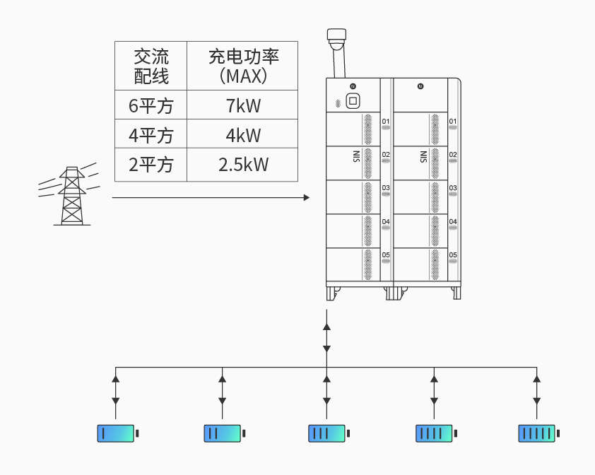 抖圈人生就是搏智能檢測換電柜詳情圖四.jpg